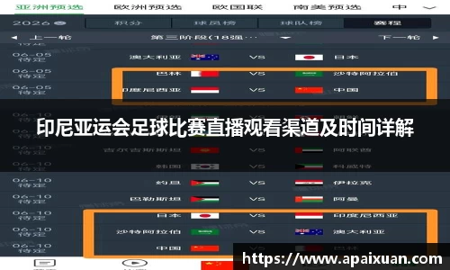 印尼亚运会足球比赛直播观看渠道及时间详解