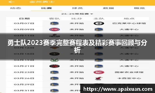 勇士队2023赛季完整赛程表及精彩赛事回顾与分析