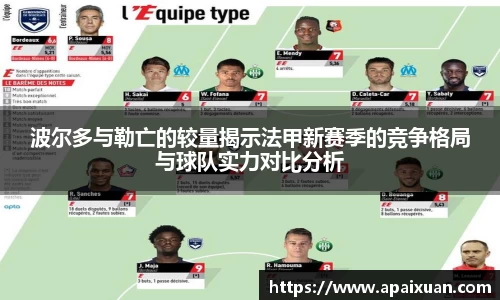 波尔多与勒亡的较量揭示法甲新赛季的竞争格局与球队实力对比分析