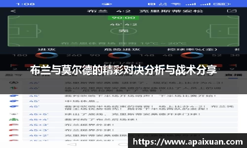 布兰与莫尔德的精彩对决分析与战术分享